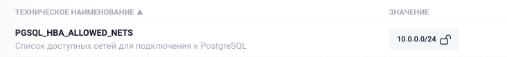 Подсеть кластера PostgreSQL