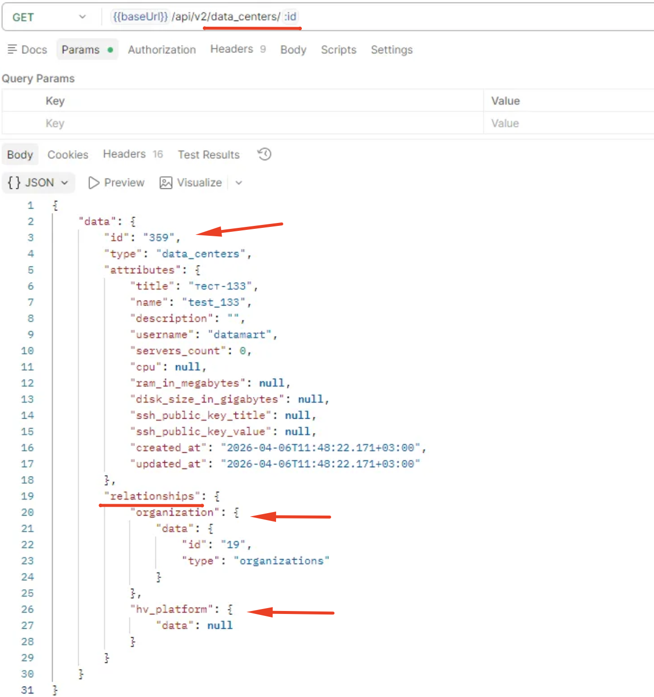 Пример запроса к API v2 на получение информации о дата-центре
